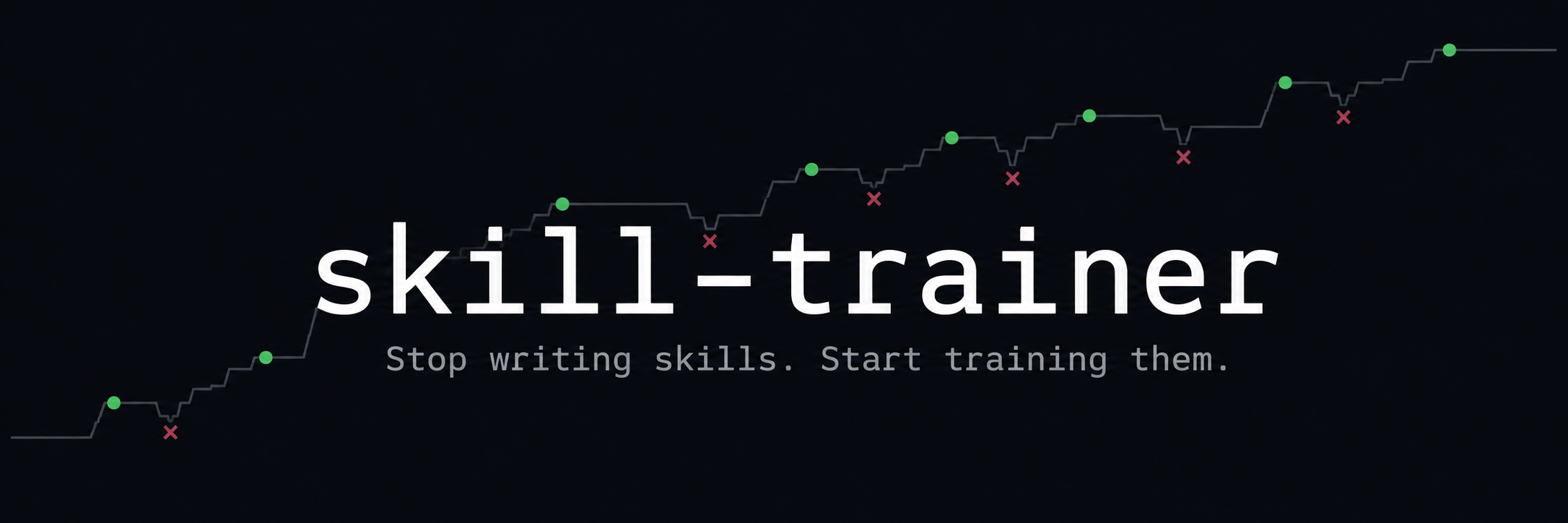 skill-trainer: stop writing skills, start training them