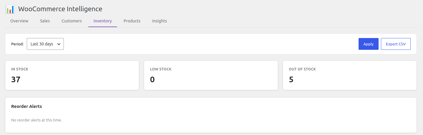 Inventory Dashboard