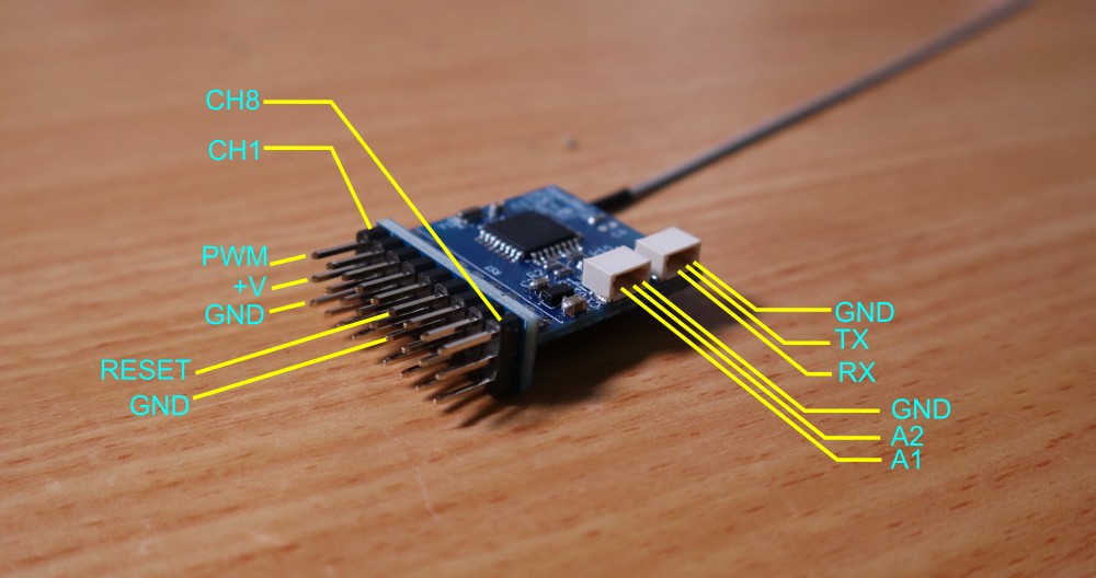 FRReceiverTiny, from the project README