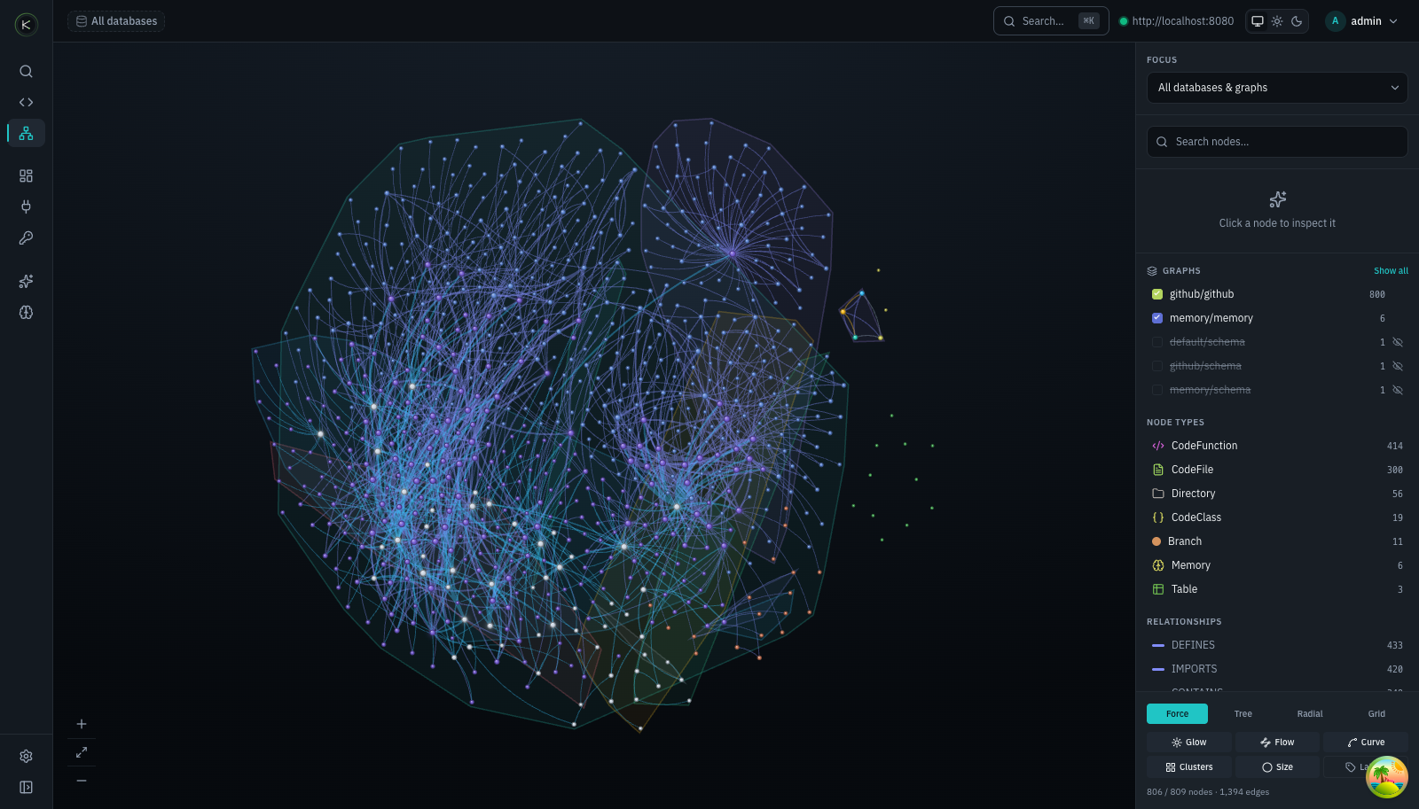 The whole context graph at rest — 800+ nodes: the deterministic code graph from a connected repo, durable memories, and logical entities merged on one canvas with community hulls.