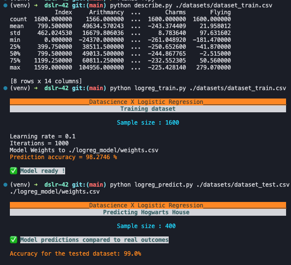 Dataset scripts