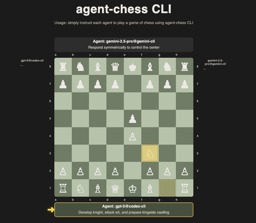 agent-chess CLI live UI