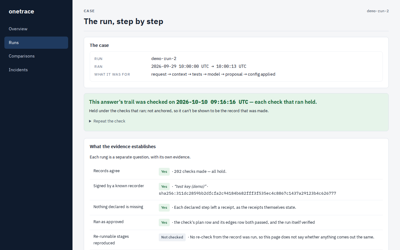 One run's page, with the verifier's result