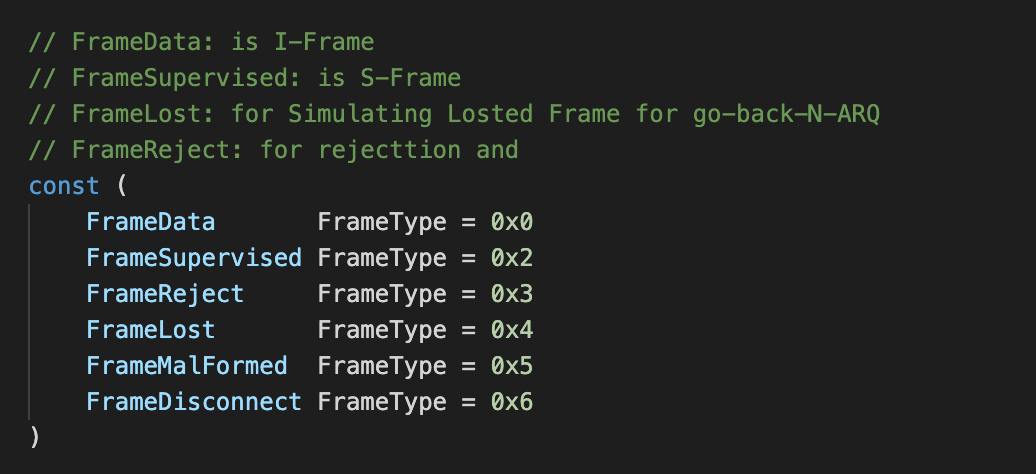 Frame Types