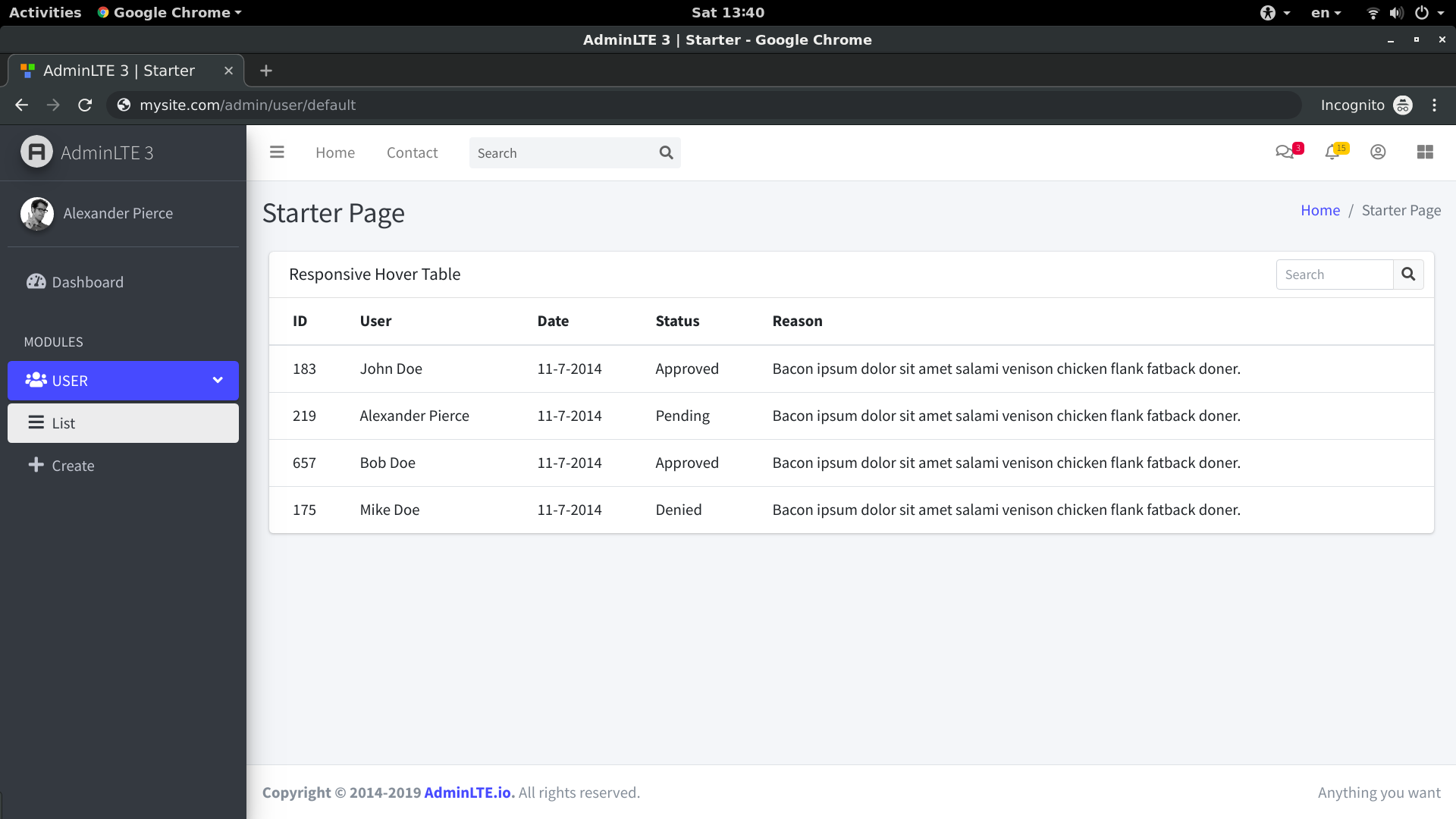 Github Yii2cmf Yii2 Adminlte Asset Adminlte 3 Template Based On Bootstrap 4 For Yii2 Framework