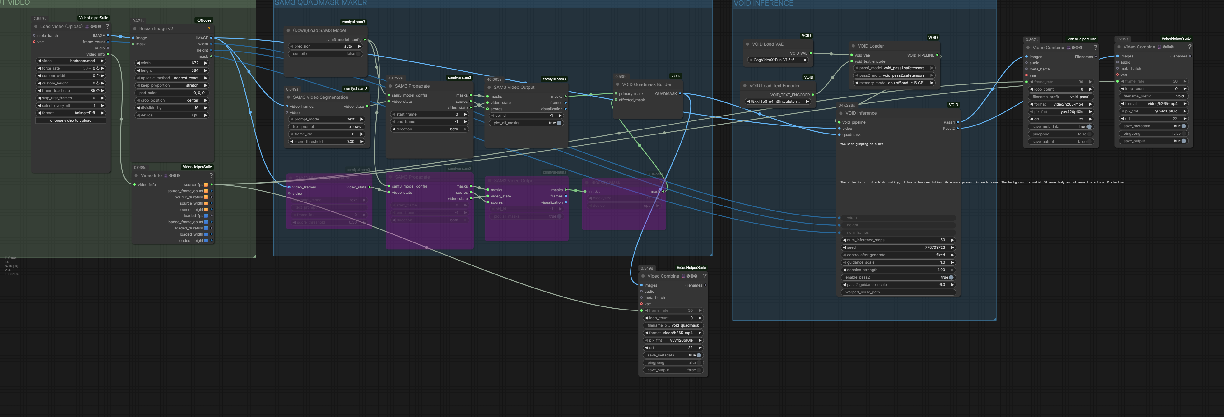VOID workflow