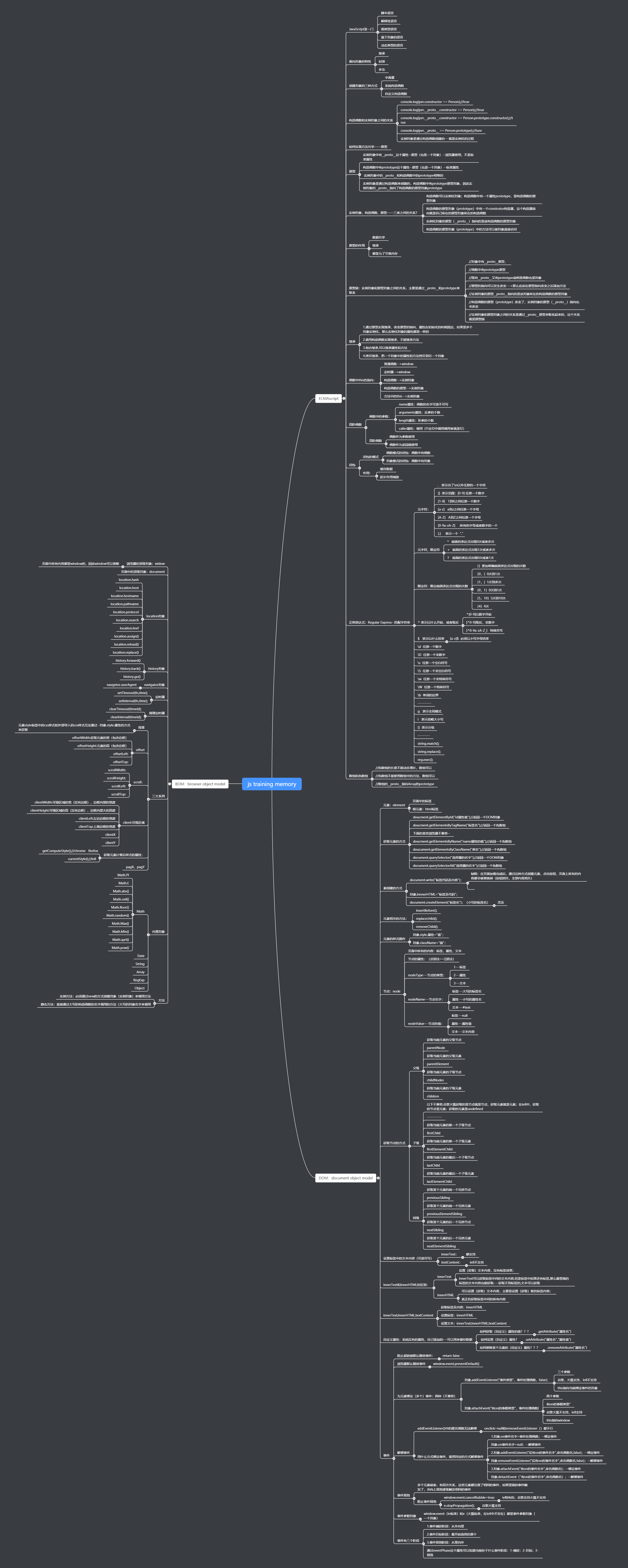 js training memory