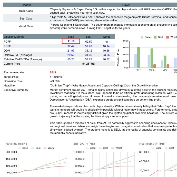 AOT Project Thumbnail