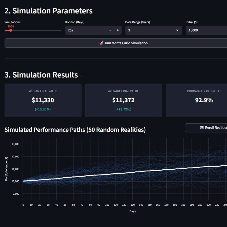Monte Carlo Simulator Thumbnail