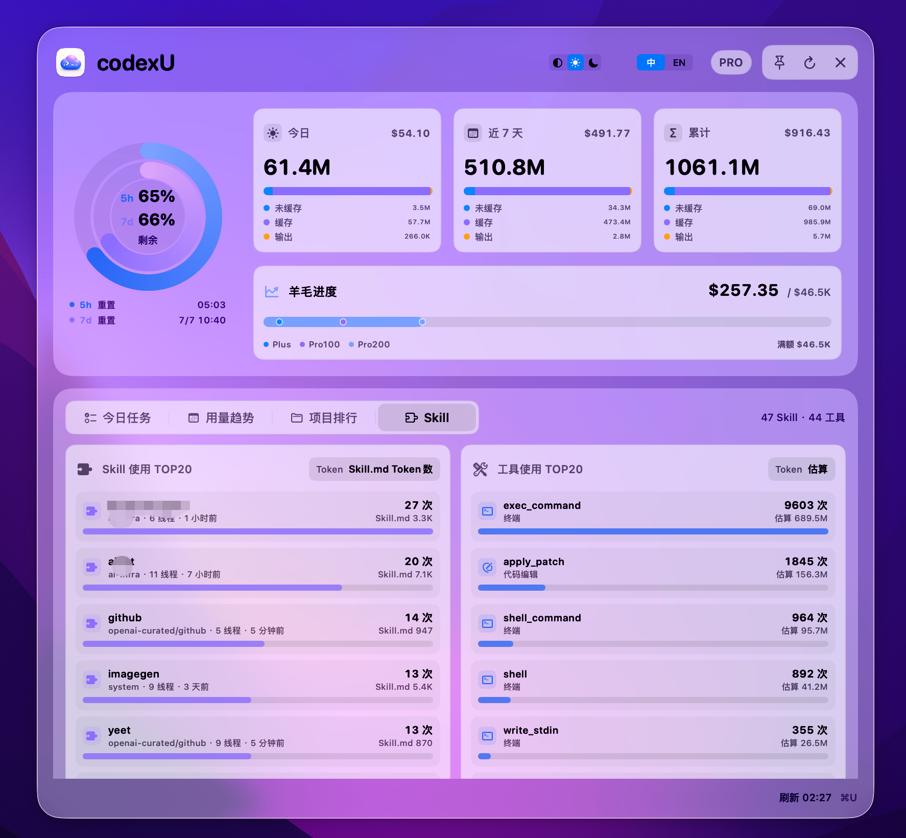 codexU Skill 使用视图