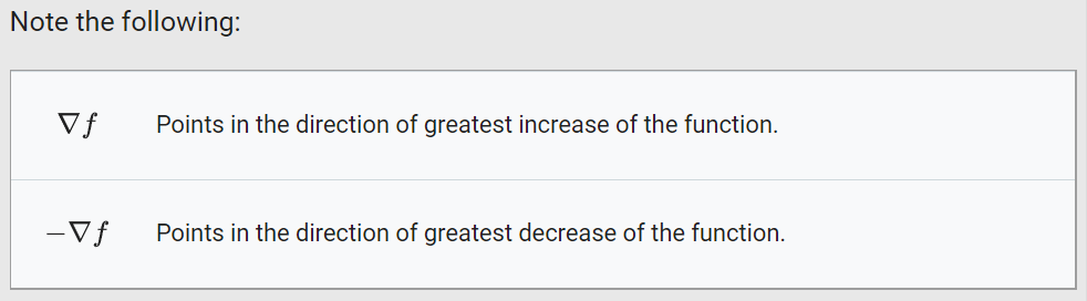 PositiveNegativeDescent