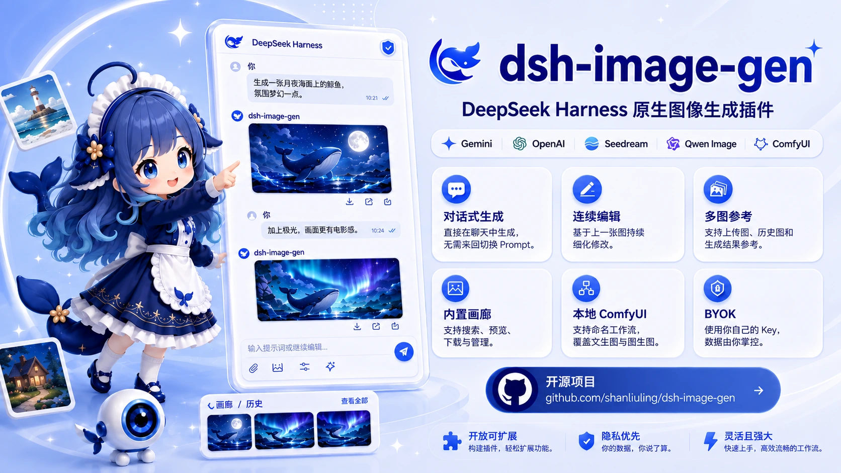 dsh-image-gen 中文功能概览