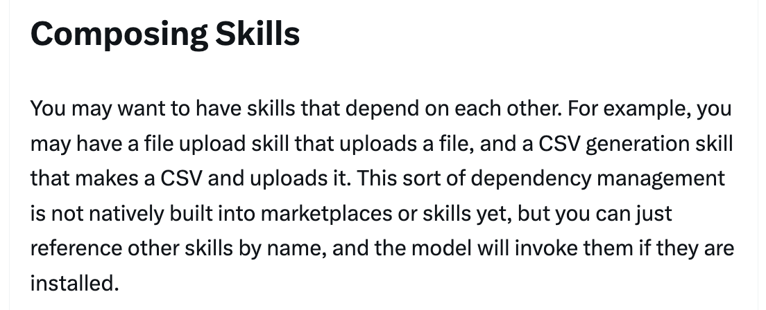 Managing a Marketplace