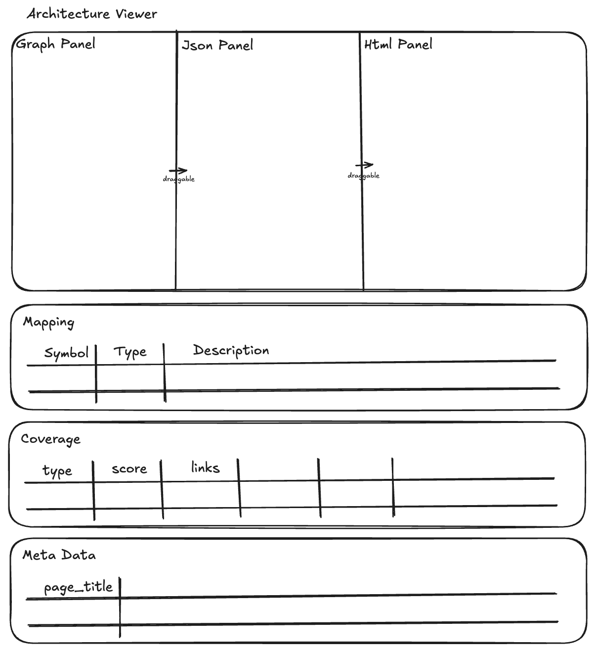 Architecture Viewer wireframe