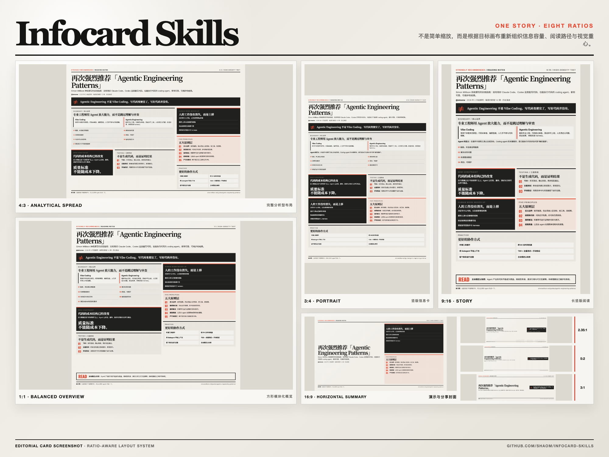 Infocard Skills layout showcase