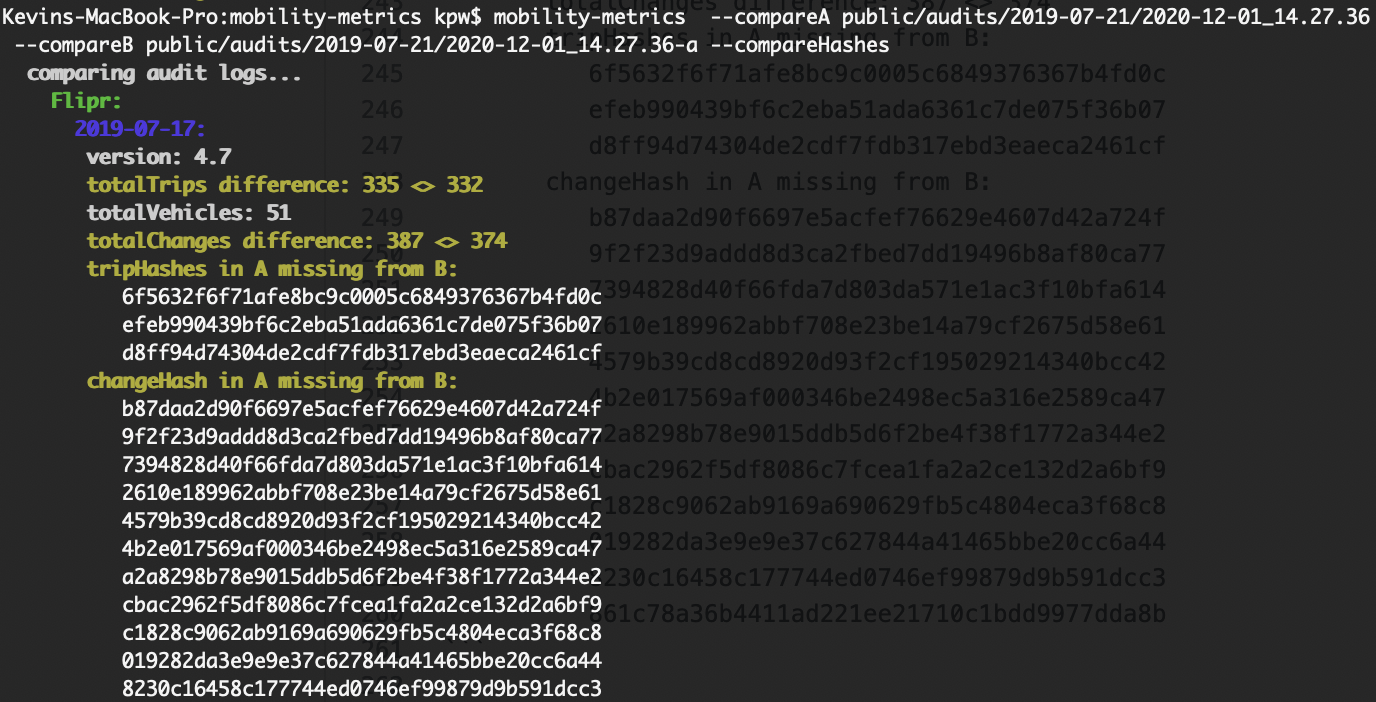 Comparison with Hashes