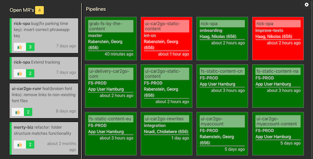 Birdperson dashboard