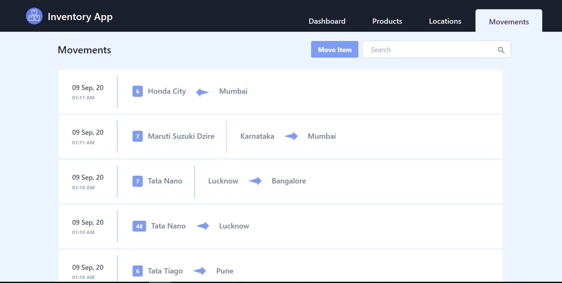 Product Movements page