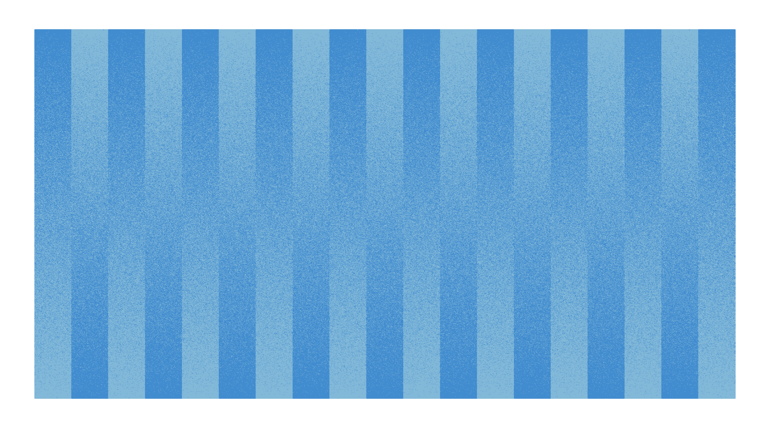 Eight vertical strips, each going in gradient from either mid tone blue to sky blue, or sky blue to mid tone blue, in alternating order. The gradient makes it almost looks like a checkerboard of the colours, with a noisy band mid way through the strips.