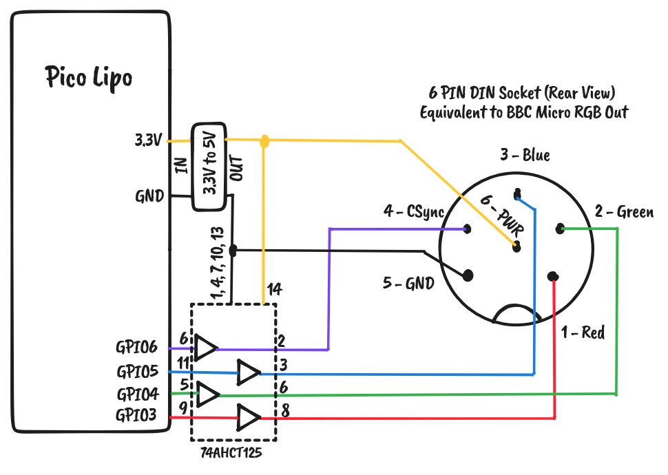 Pico Lipo Schematic