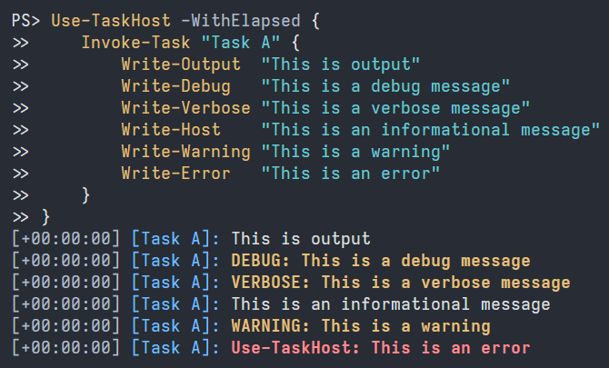 Example output