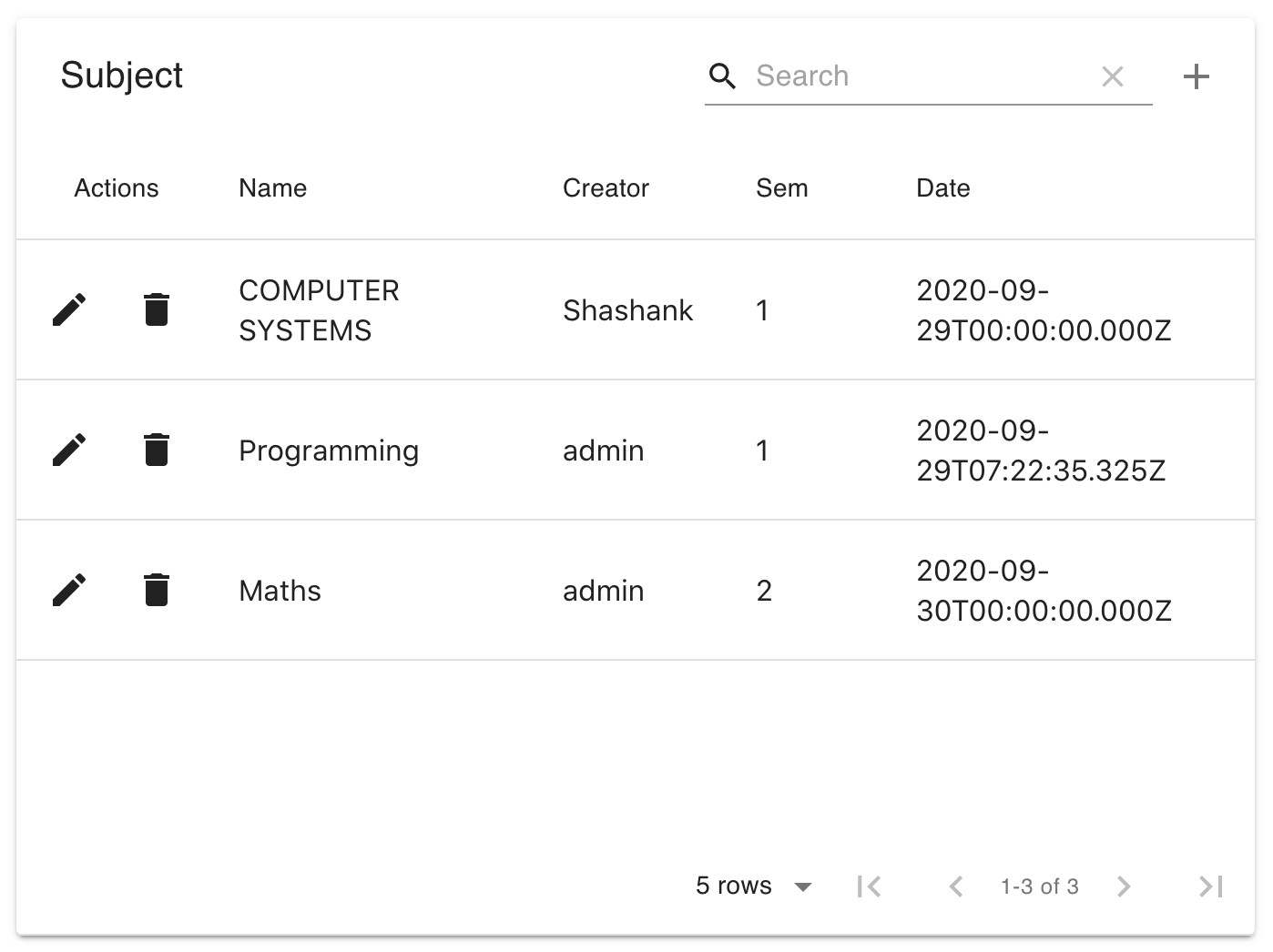 Read Data Table