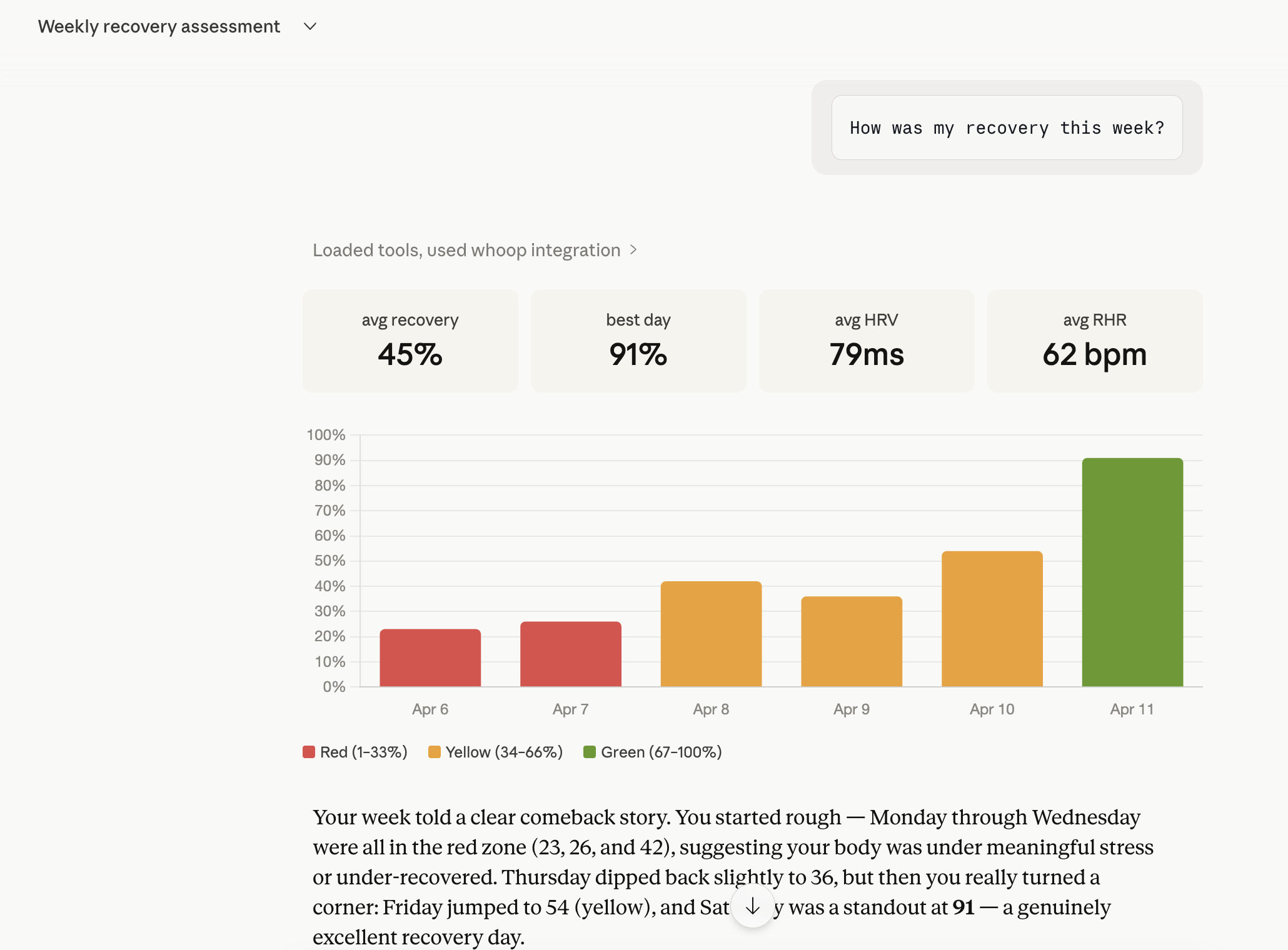 Claude chat with whoop-mcp integrated