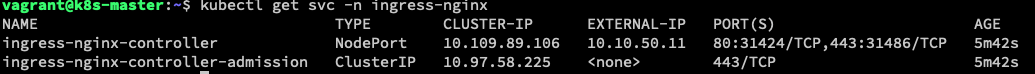 ingress-nginx-svc
