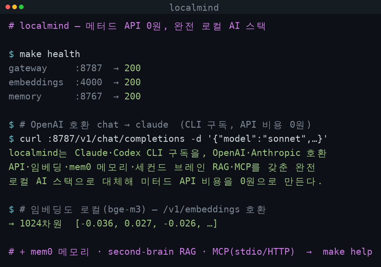 localmind 데모