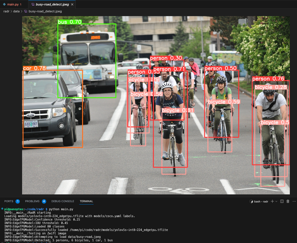 object detection on road image
