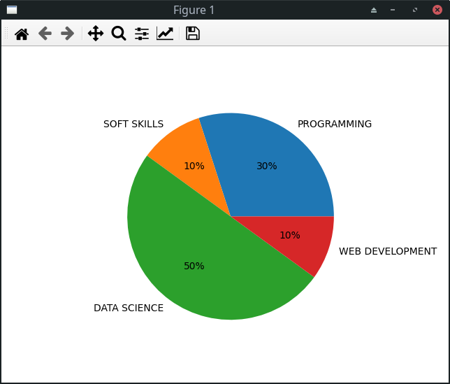 github-shaurya121-resume-screening-bot