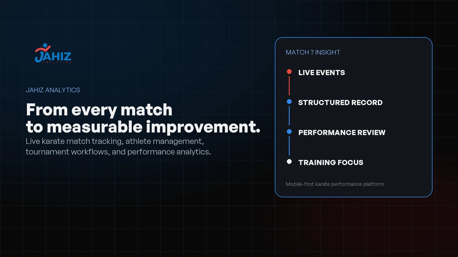 Jahiz Analytics product showcase