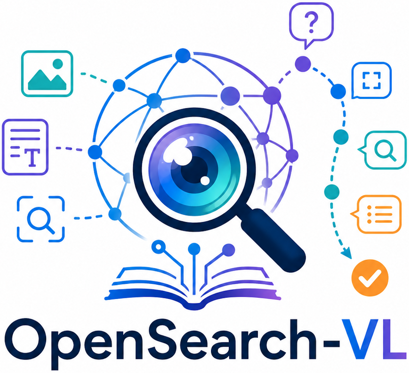 OpenSearch-VL