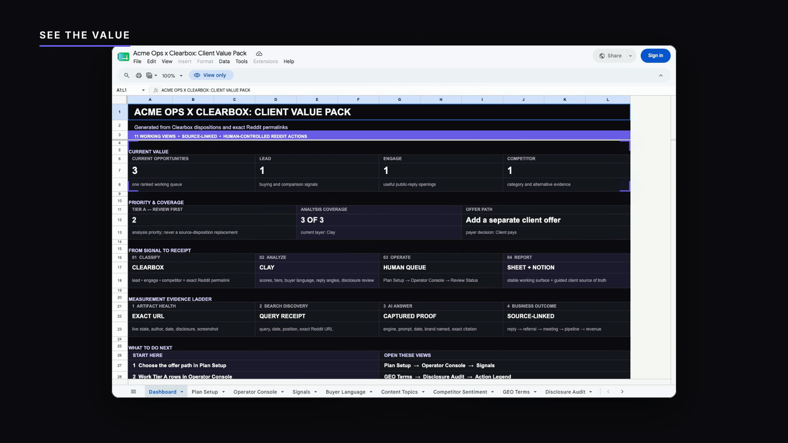 Clearbox의 Reddit 신호를 여러 단계의 클라이언트용 Sheet 화면으로 정리한 시각 자료입니다.