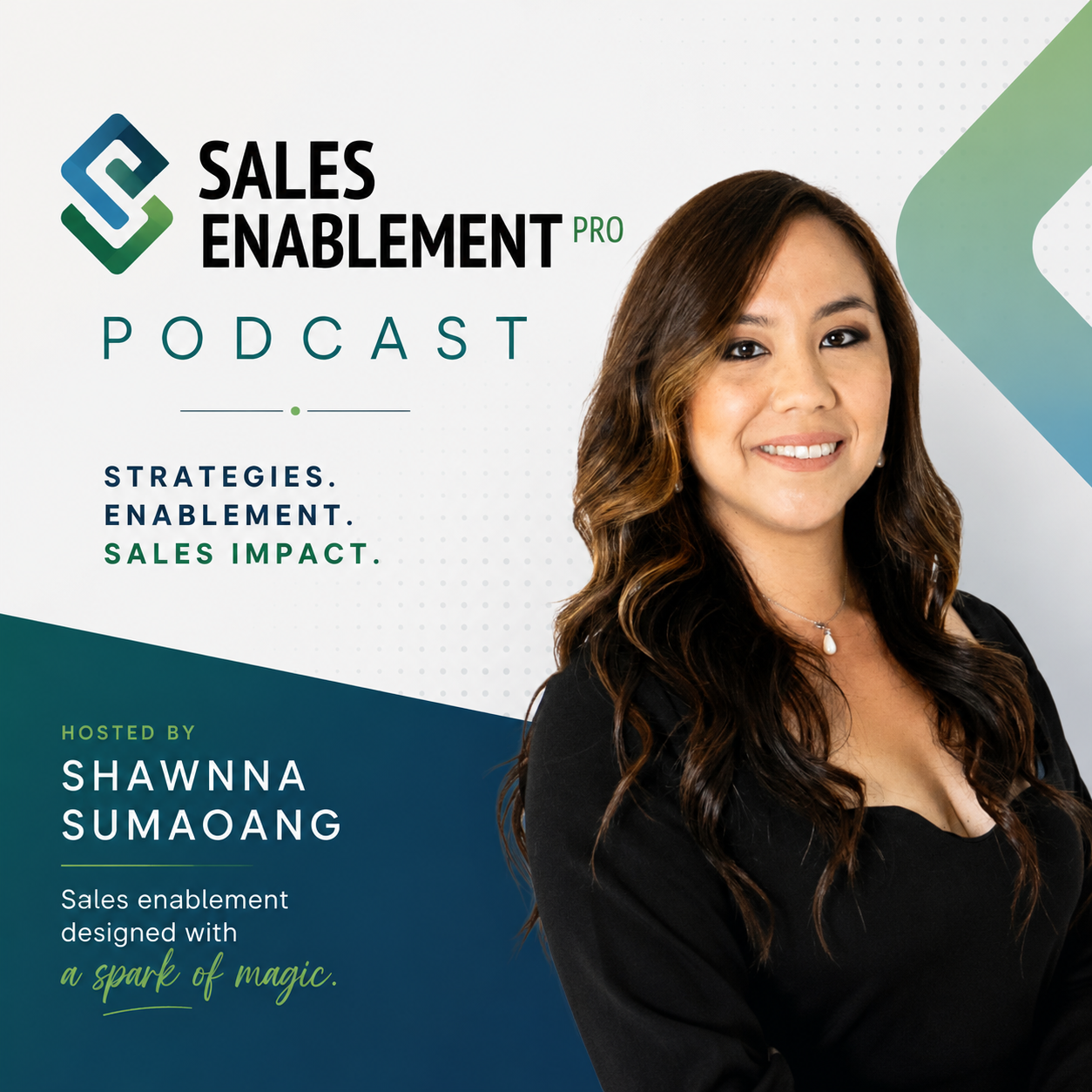 Sales Enablement PRO Podcast