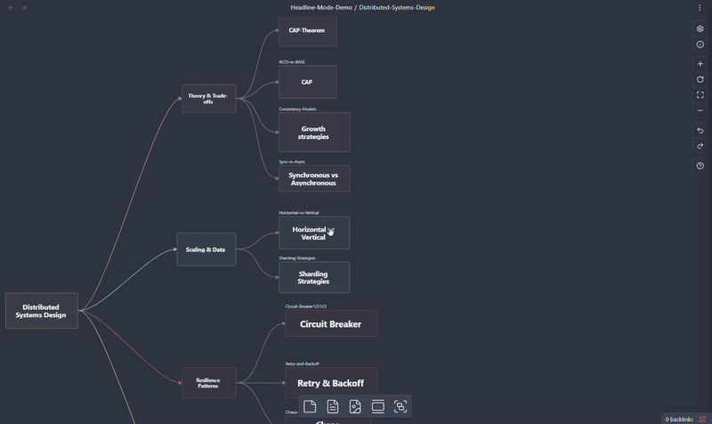 Canvas Markdown Side Editor — overview