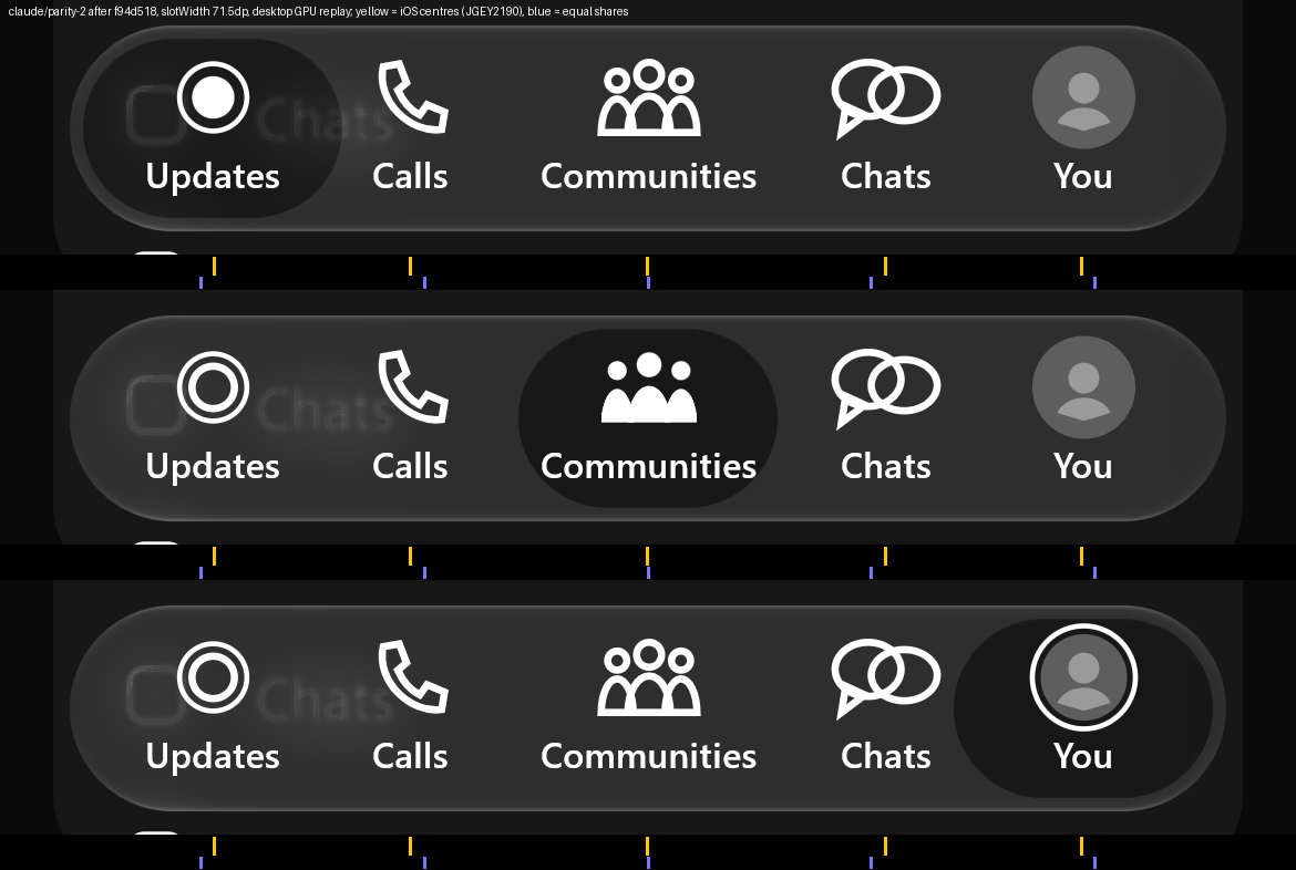 Three resting selections of the WhatsApp scene with iOS's measured tab centres as ticks