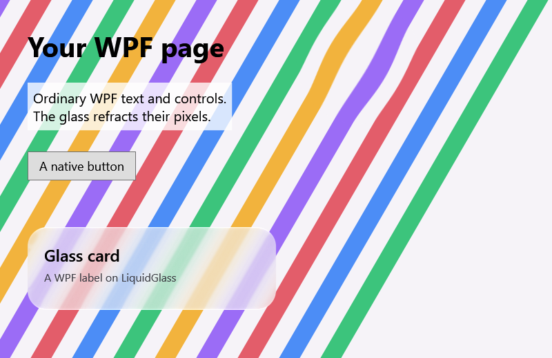 WPF: a frosted glass card with WPF labels and a lens bending colour bands