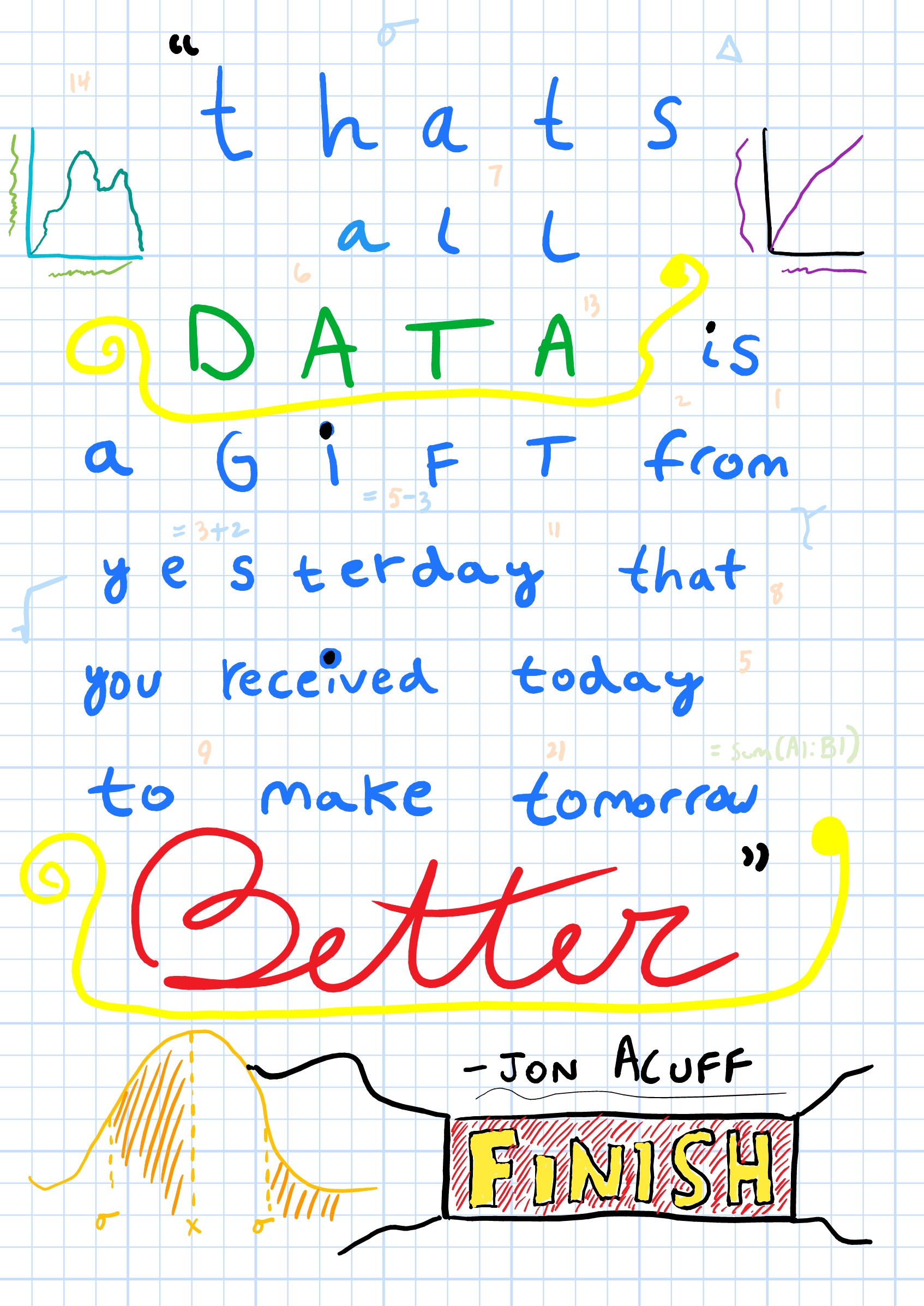 Thats all data is. A gift from yesterday that you received today to make tomorrow better. -Jon Acuff