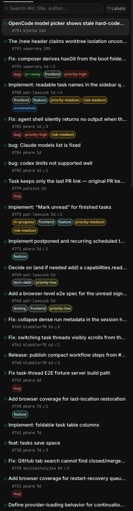 current issues list