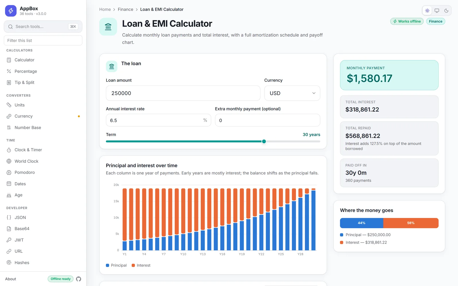 Loan and EMI calculator with its amortisation chart and full schedule