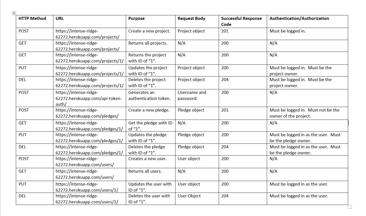 API_Specification