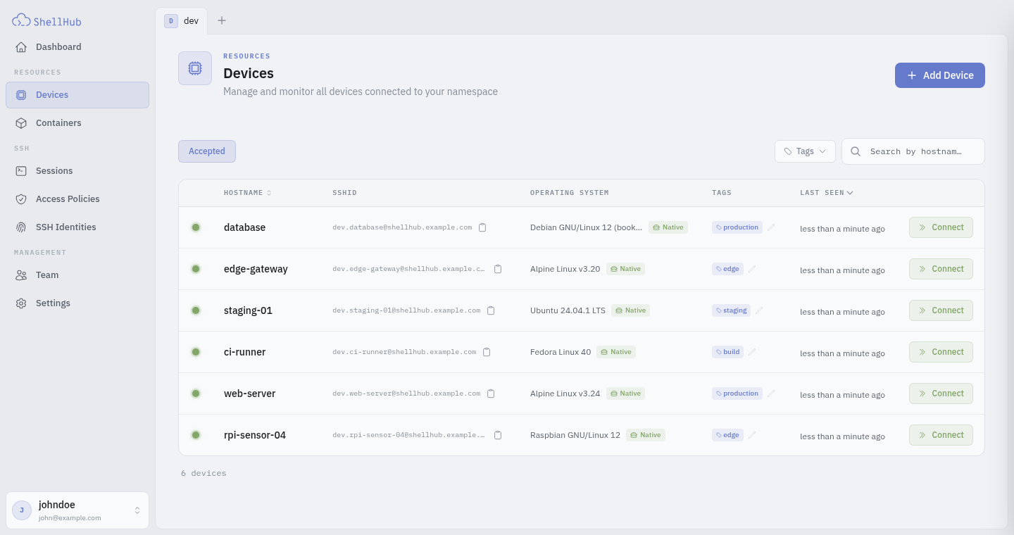 The ShellHub console listing devices