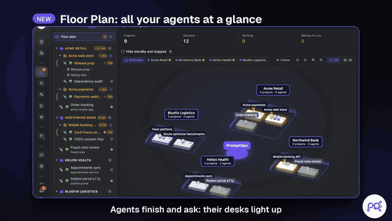 Floor Plan showing agents grouped by client