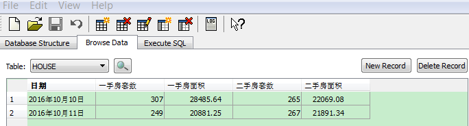 写入数据库