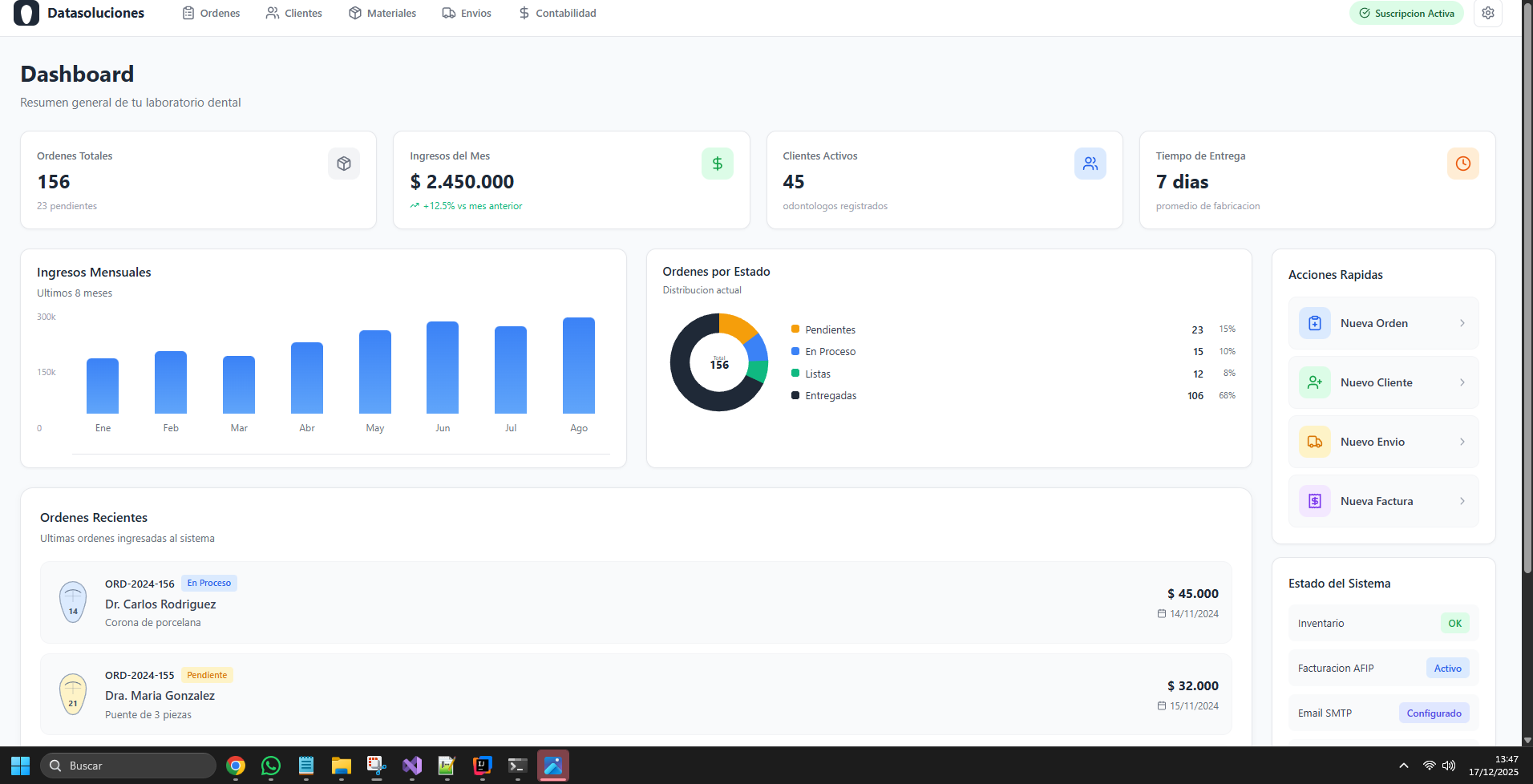 Datasoluciones - Dashboard