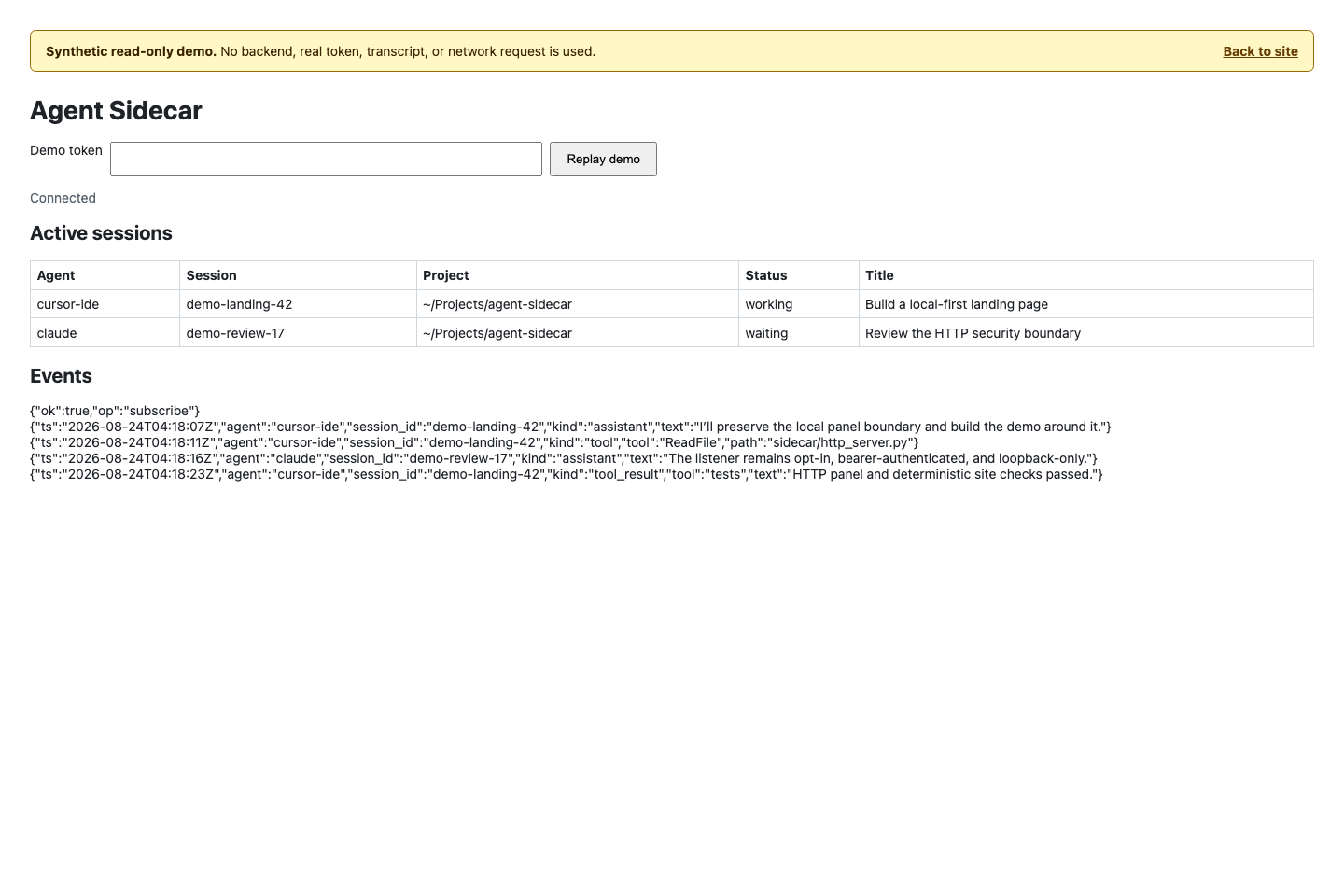 Agent Sidecar read-only panel showing synthetic sessions and events