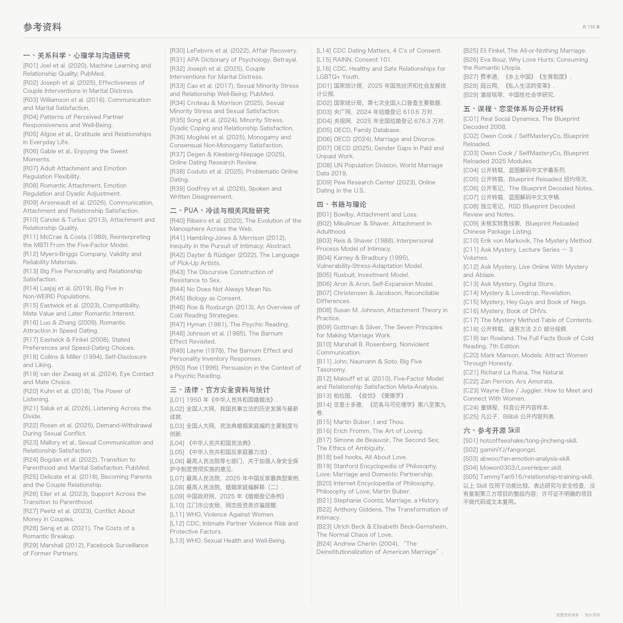 ./assets/reference-library-135.png