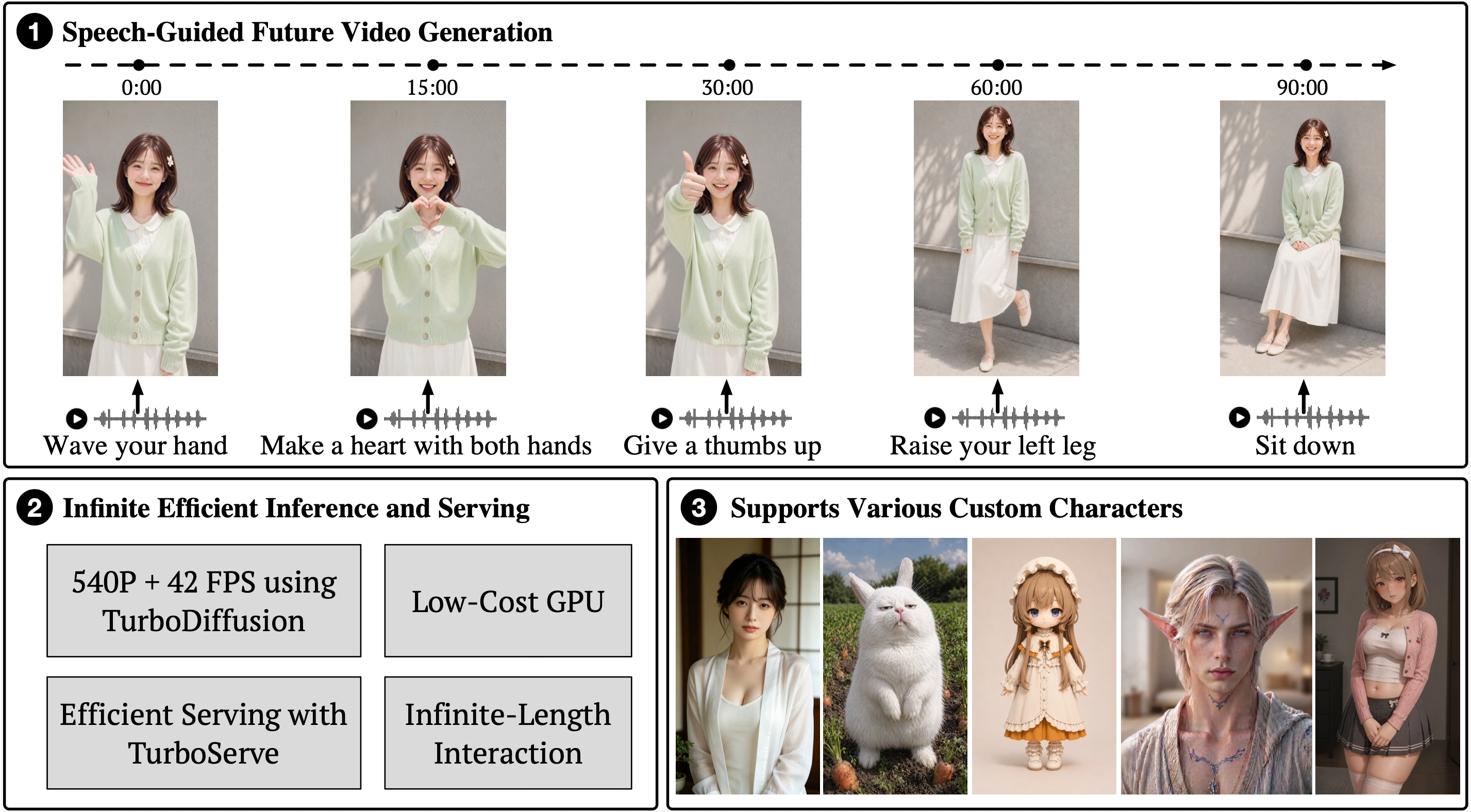 Vidu S1 Overview