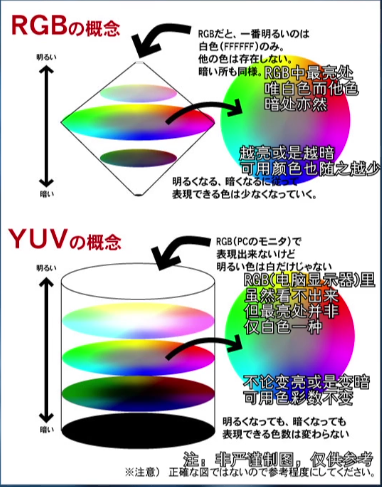 无法加载图片